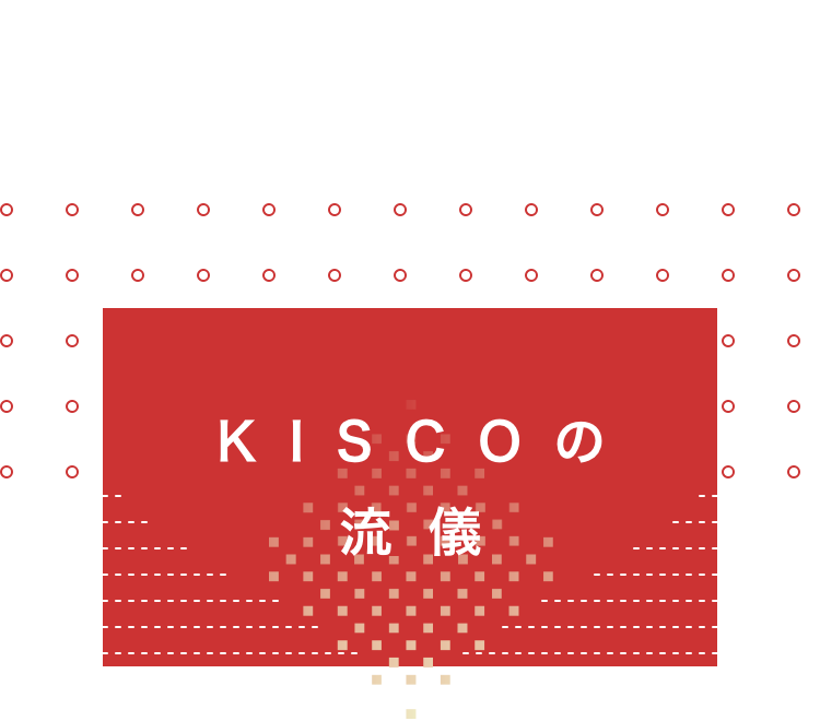 KISCOの事業