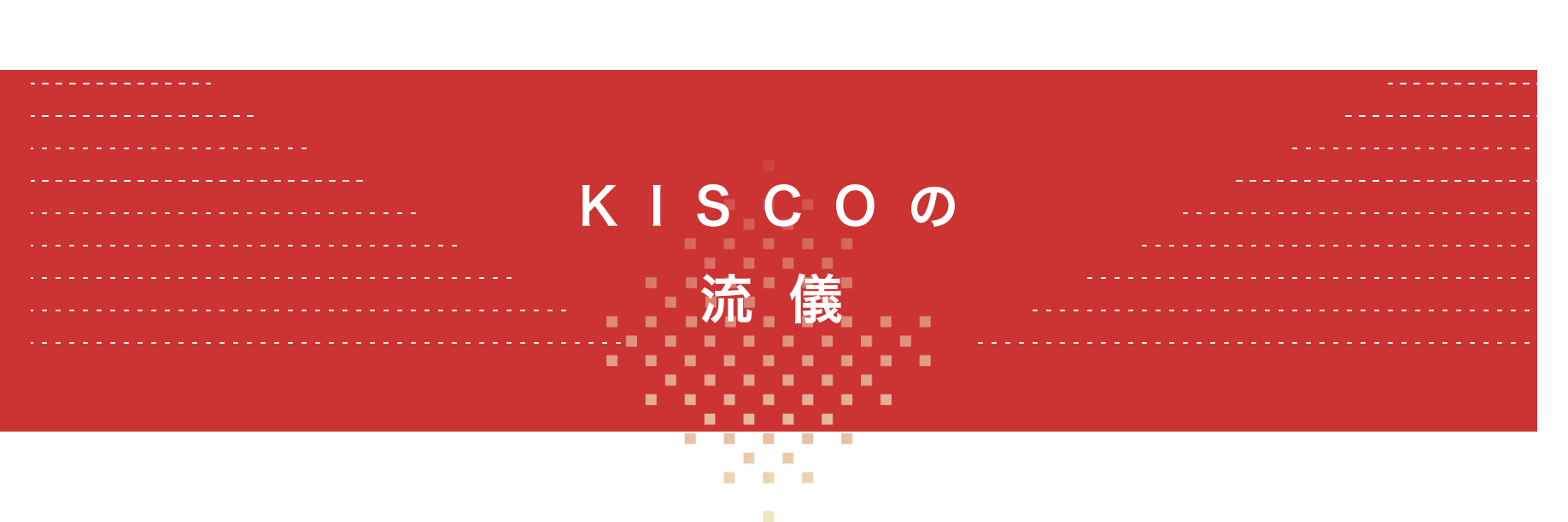 KISCOの事業